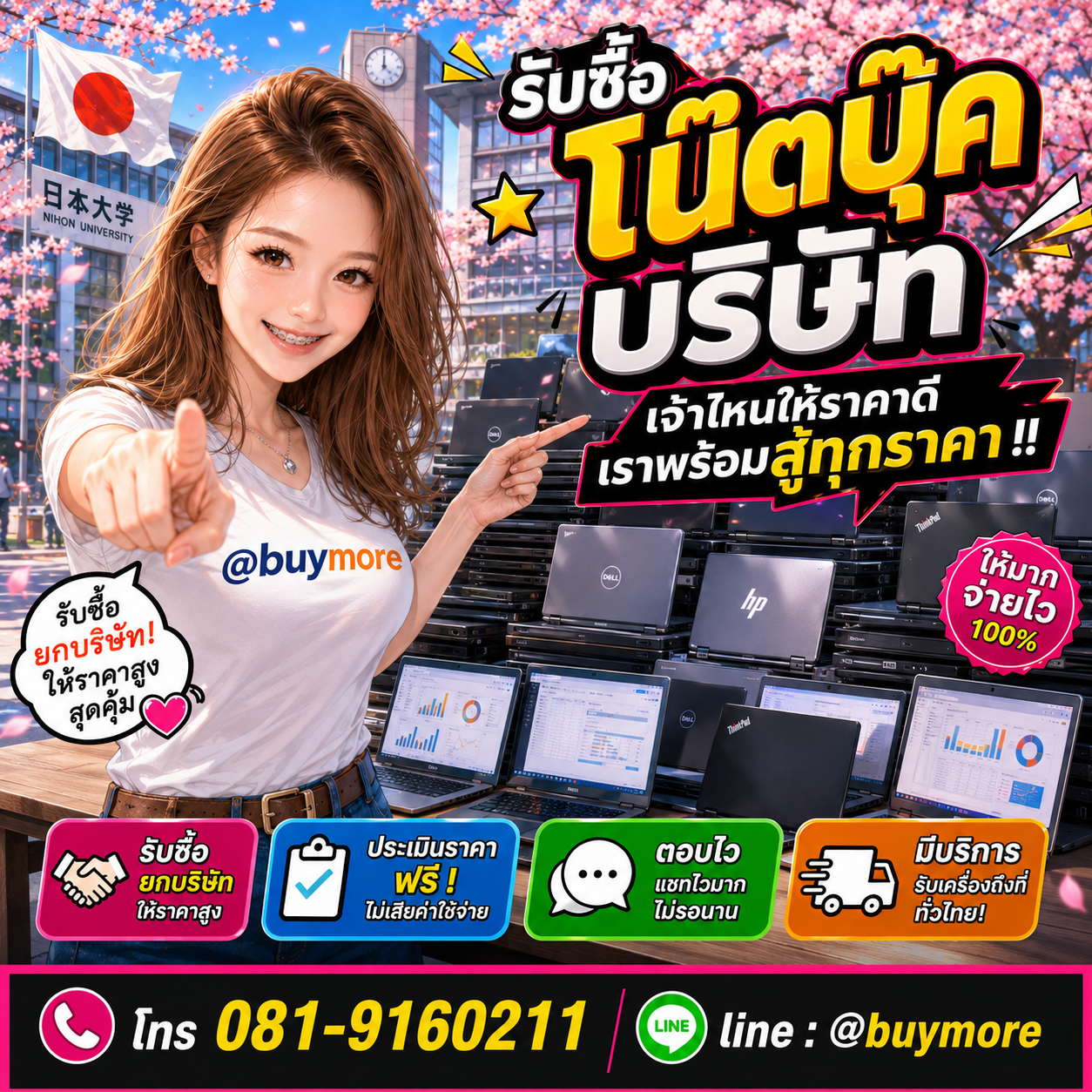 รับซื้อของมือสอง เปลี่ยนของเก่าเป็นเงินสด ง่าย ๆ กับ Buymore