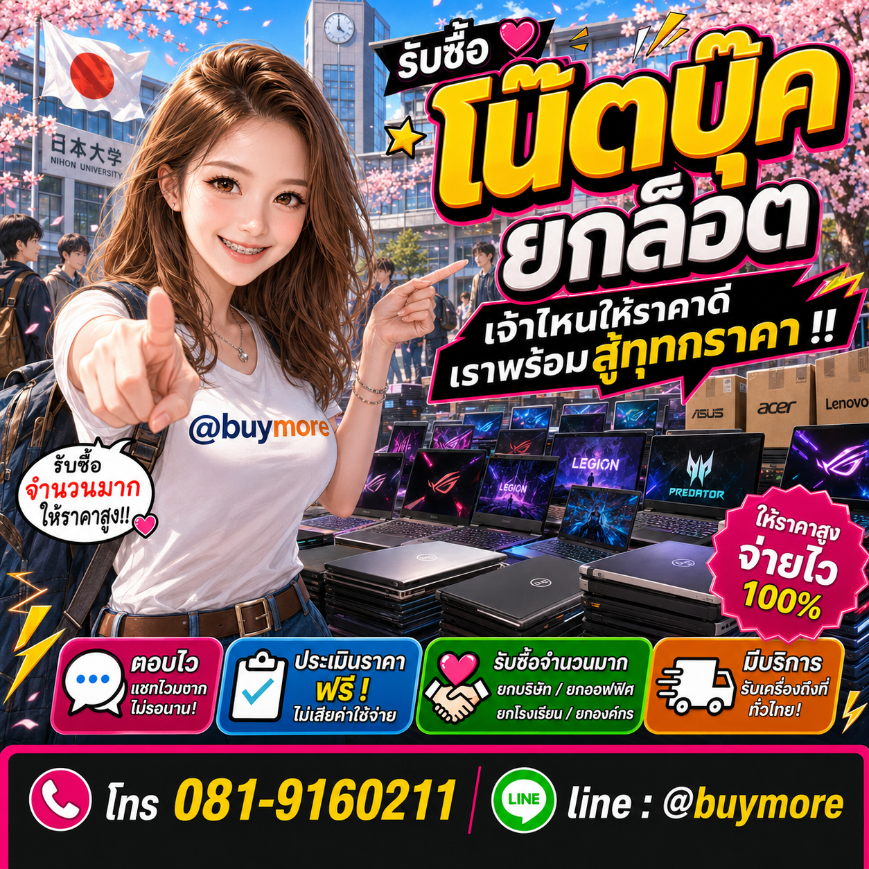 รับซื้อของมือสอง เปลี่ยนของเก่าเป็นเงินสด ง่าย ๆ กับ Buymore