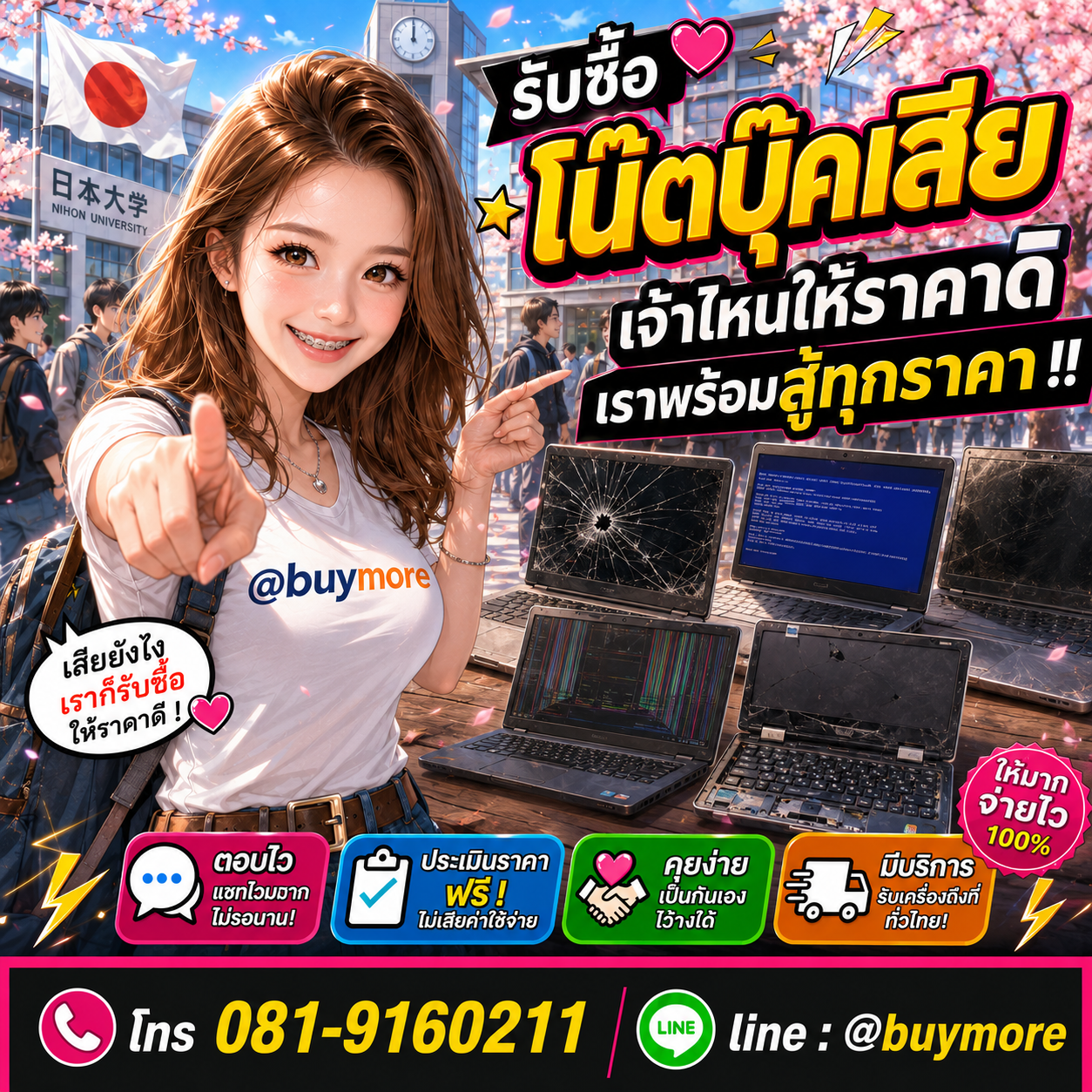 รับซื้อของมือสอง เปลี่ยนของเก่าเป็นเงินสด ง่าย ๆ กับ Buymore