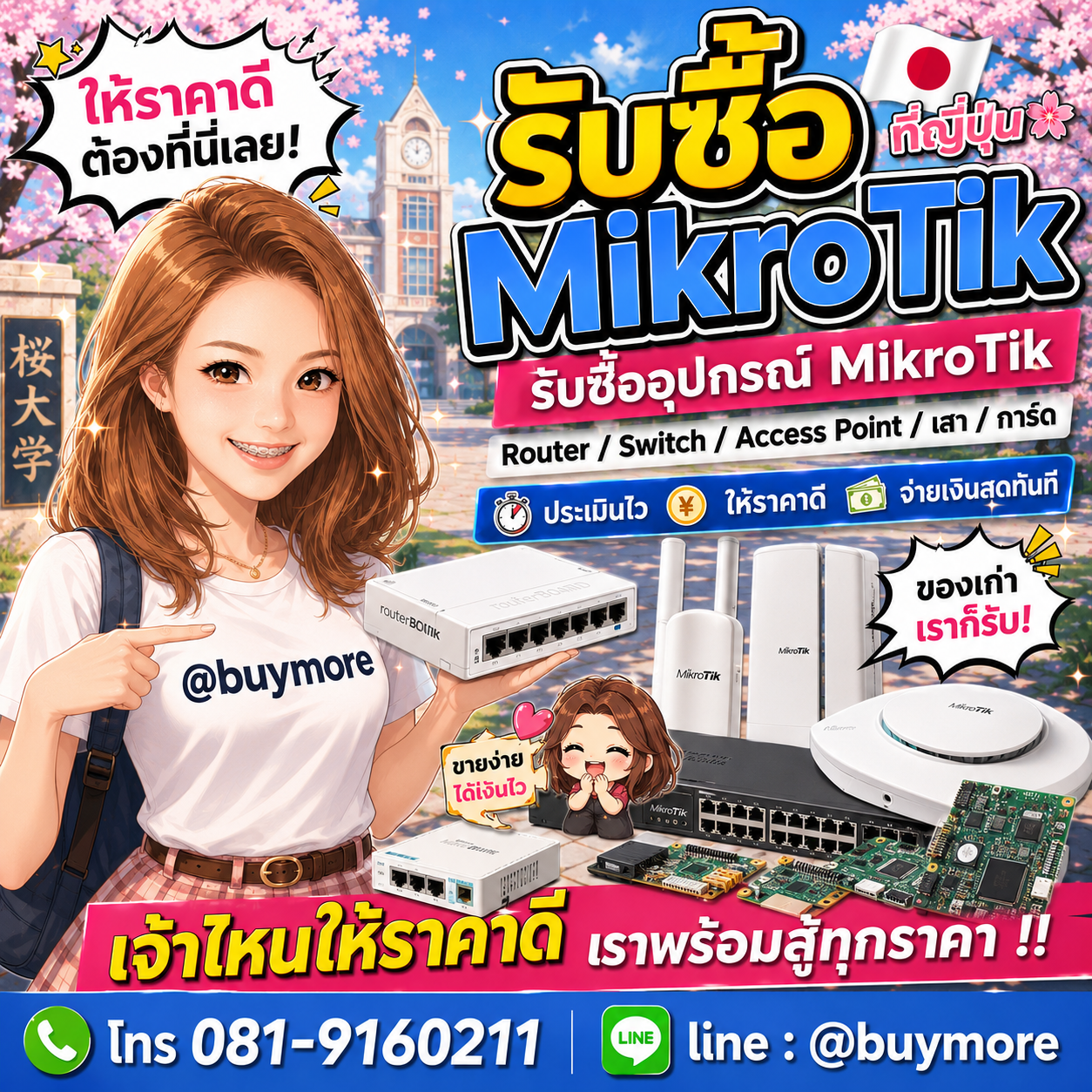 รับซื้อของมือสอง เปลี่ยนของเก่าเป็นเงินสด ง่าย ๆ กับ Buymore