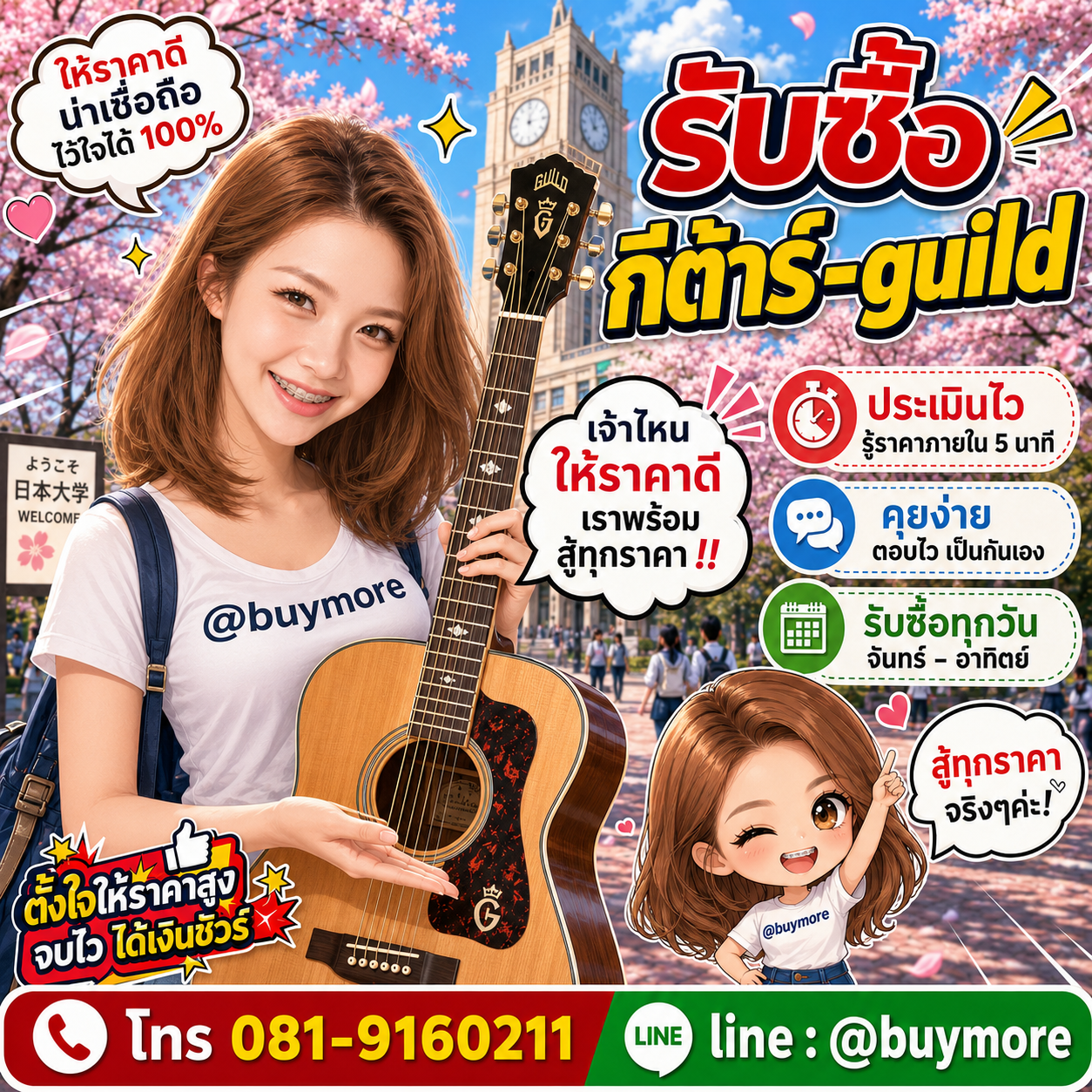 รับซื้อของมือสอง เปลี่ยนของเก่าเป็นเงินสด ง่าย ๆ กับ Buymore