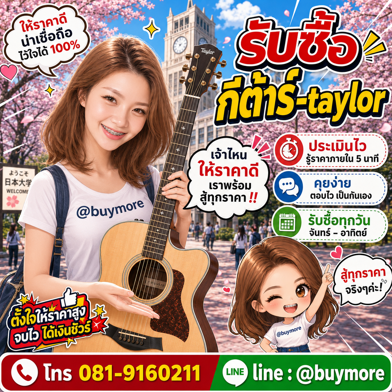 รับซื้อของมือสอง เปลี่ยนของเก่าเป็นเงินสด ง่าย ๆ กับ Buymore