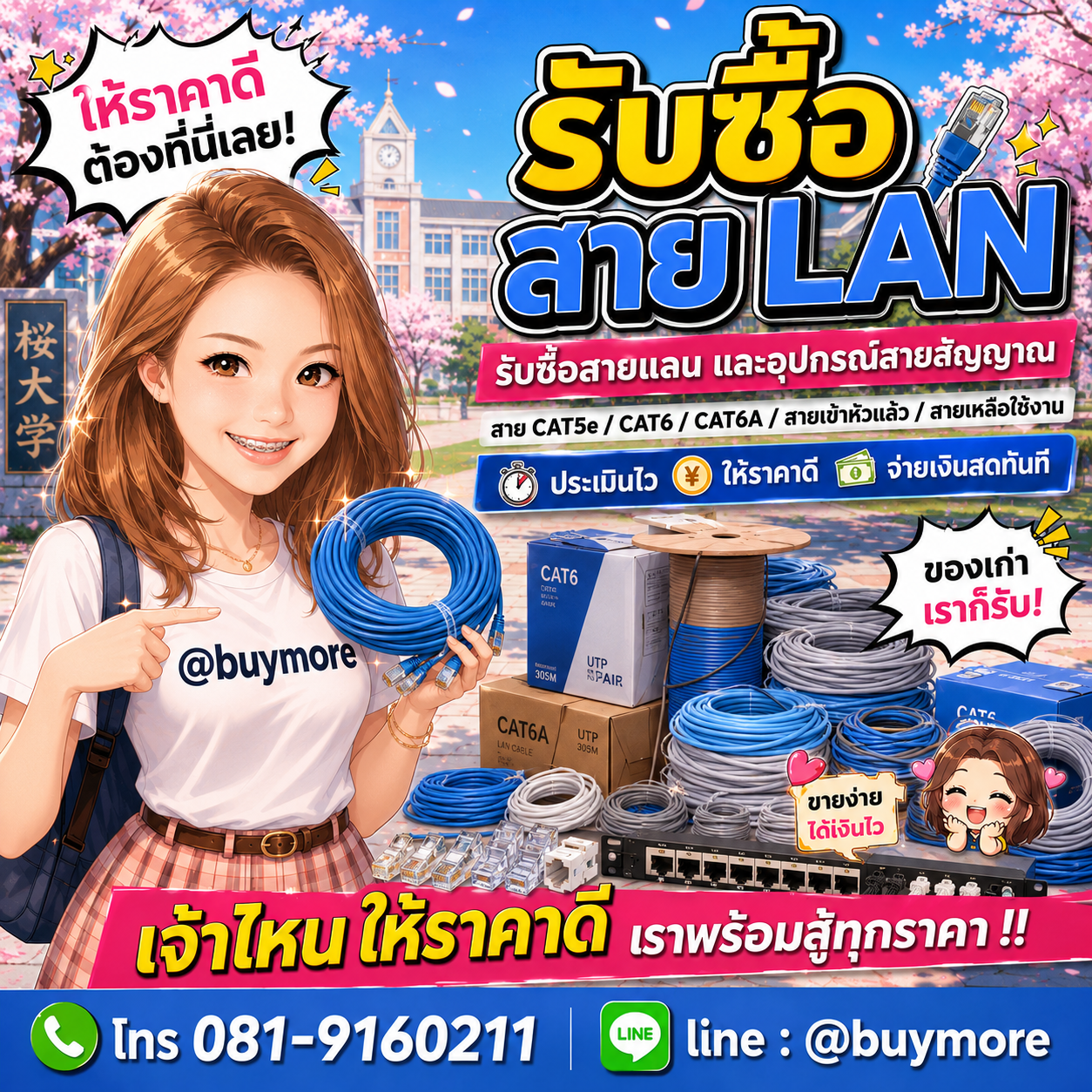 รับซื้อของมือสอง เปลี่ยนของเก่าเป็นเงินสด ง่าย ๆ กับ Buymore