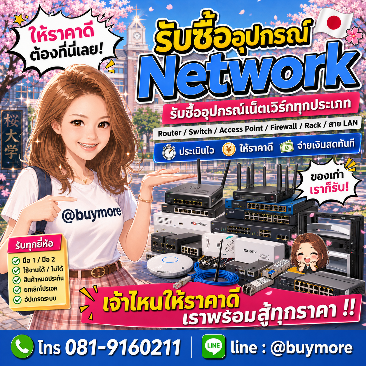 รับซื้อของมือสอง เปลี่ยนของเก่าเป็นเงินสด ง่าย ๆ กับ Buymore