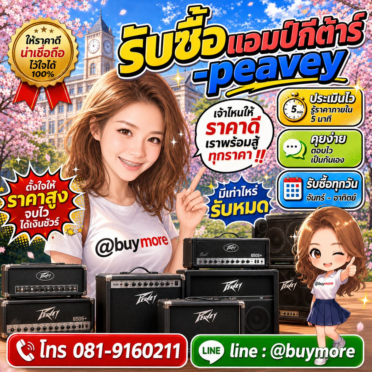 รับซื้อของมือสอง เปลี่ยนของเก่าเป็นเงินสด ง่าย ๆ กับ Buymore