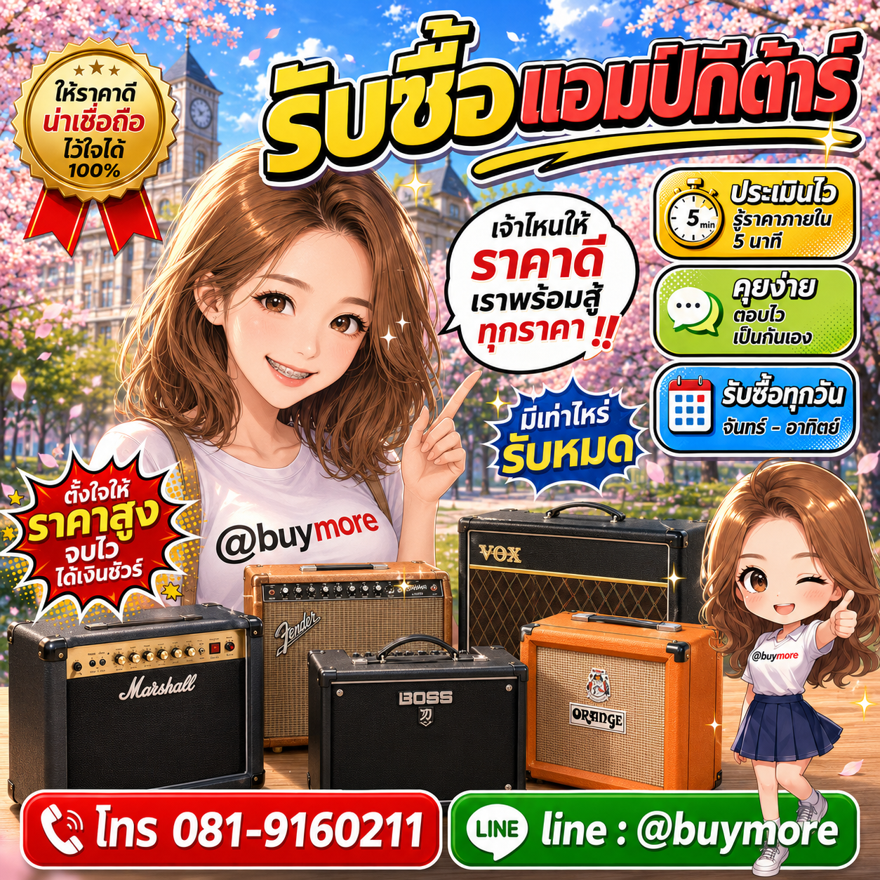 รับซื้อของมือสอง เปลี่ยนของเก่าเป็นเงินสด ง่าย ๆ กับ Buymore