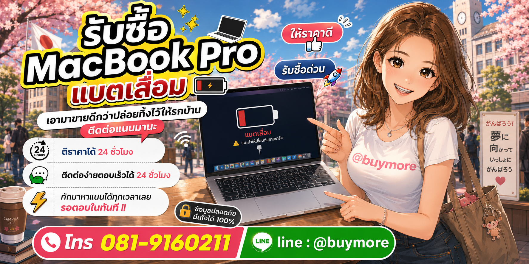 รับซื้อ PC Workstation ติดต่อ Buymore 24 ชั่วโมง โทร 081-9160211 LINE @buymore