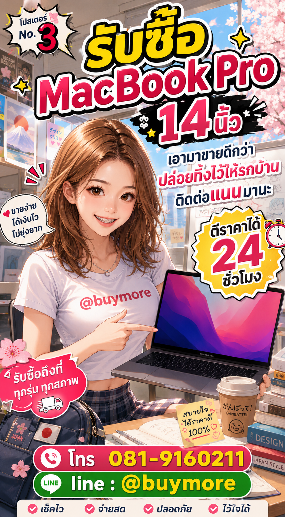 รับซื้อ macbook pro 14นิ้ว มือสอง Buymore.in.th