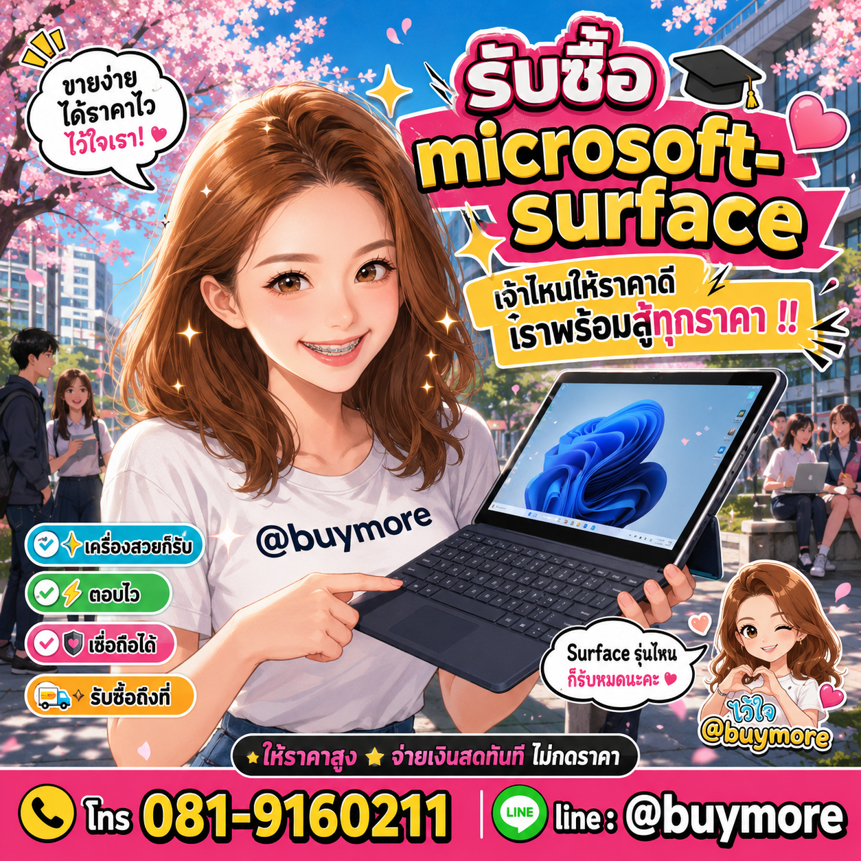 รับซื้อของมือสอง เปลี่ยนของเก่าเป็นเงินสด ง่าย ๆ กับ Buymore