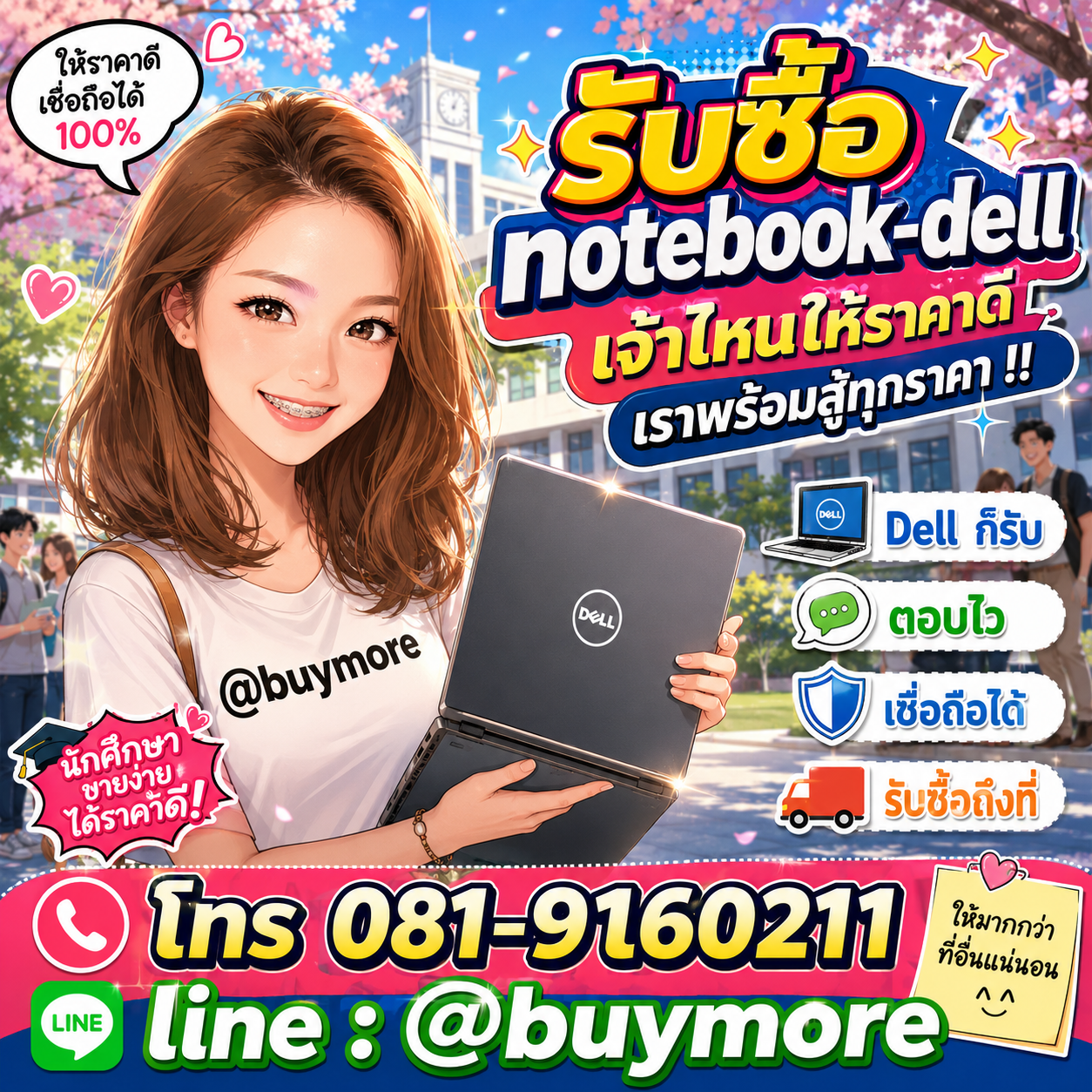 รับซื้อของมือสอง เปลี่ยนของเก่าเป็นเงินสด ง่าย ๆ กับ Buymore