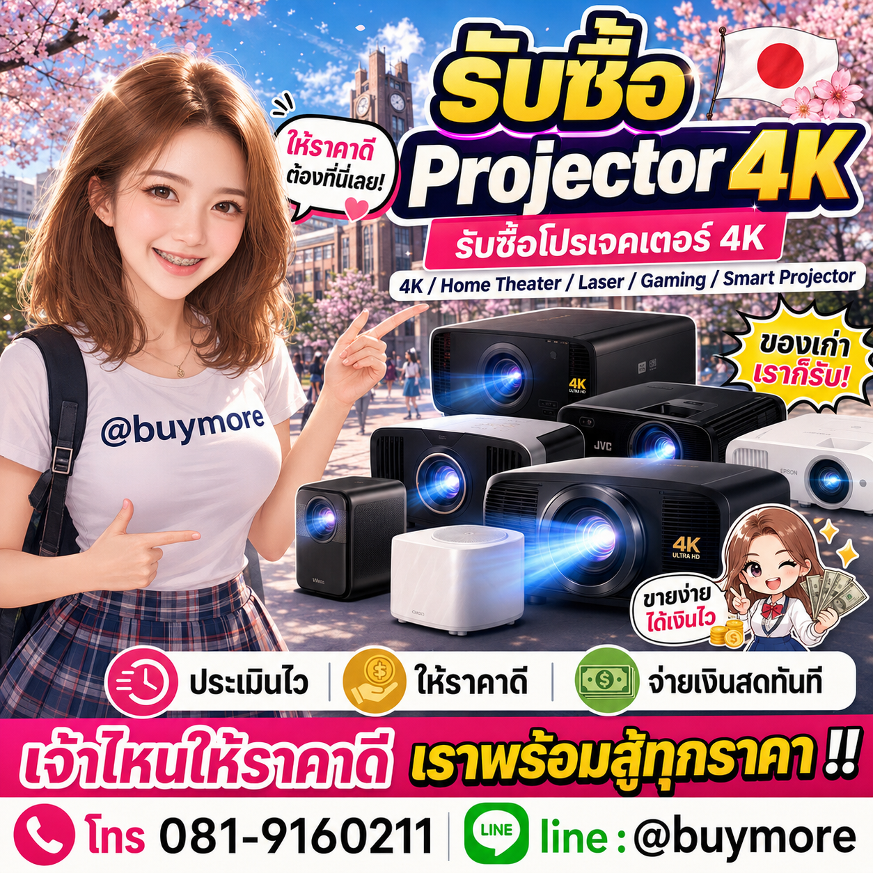 รับซื้อของมือสอง เปลี่ยนของเก่าเป็นเงินสด ง่าย ๆ กับ Buymore