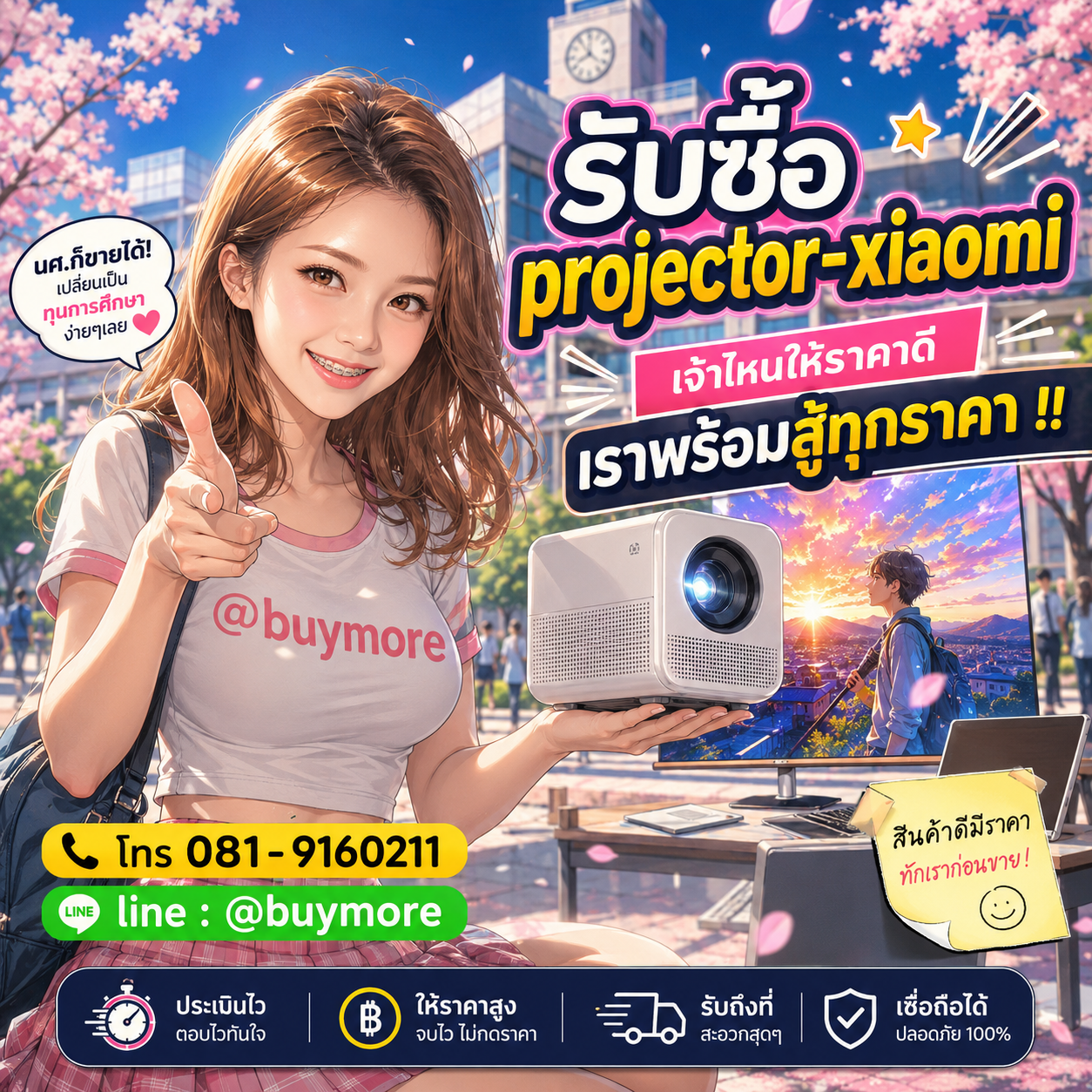 รับซื้อของมือสอง เปลี่ยนของเก่าเป็นเงินสด ง่าย ๆ กับ Buymore