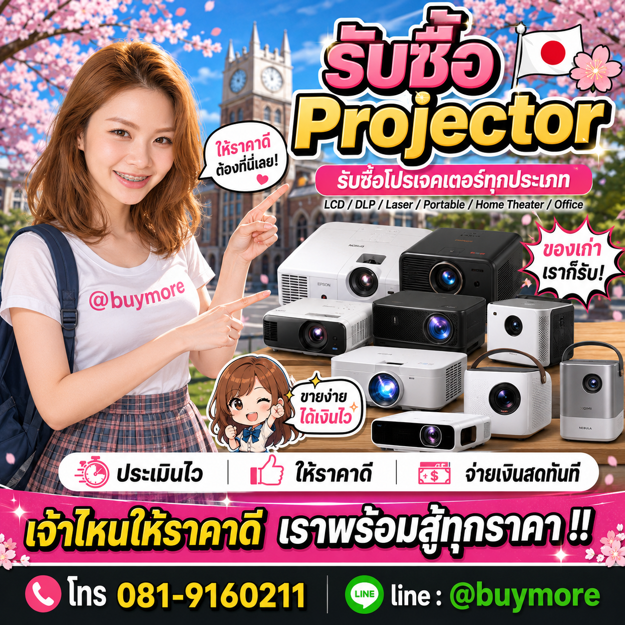 รับซื้อของมือสอง เปลี่ยนของเก่าเป็นเงินสด ง่าย ๆ กับ Buymore