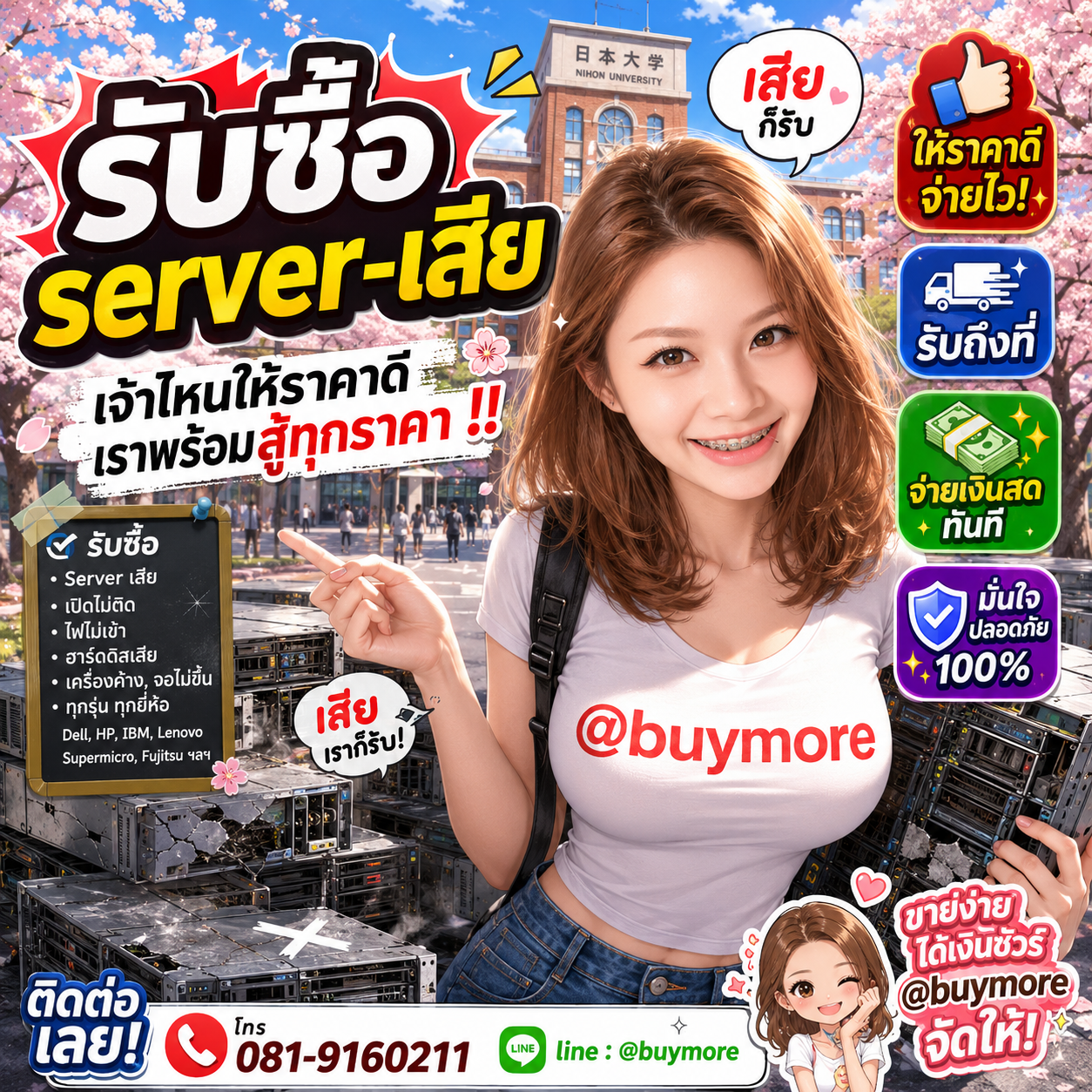 รับซื้อของมือสอง เปลี่ยนของเก่าเป็นเงินสด ง่าย ๆ กับ Buymore