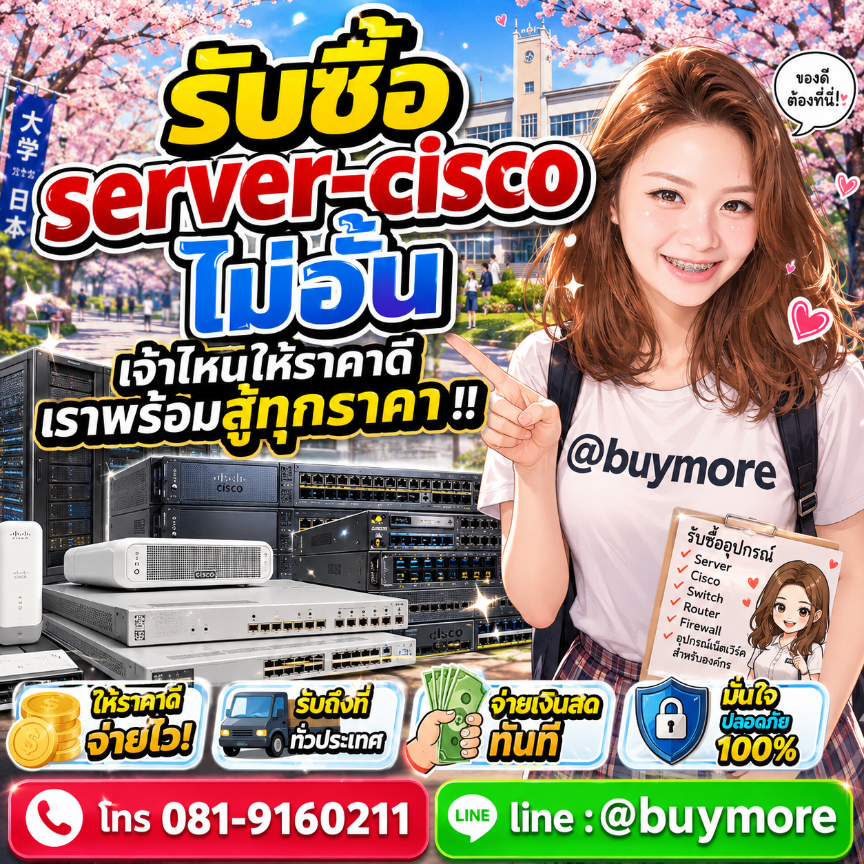 รับซื้อของมือสอง เปลี่ยนของเก่าเป็นเงินสด ง่าย ๆ กับ Buymore