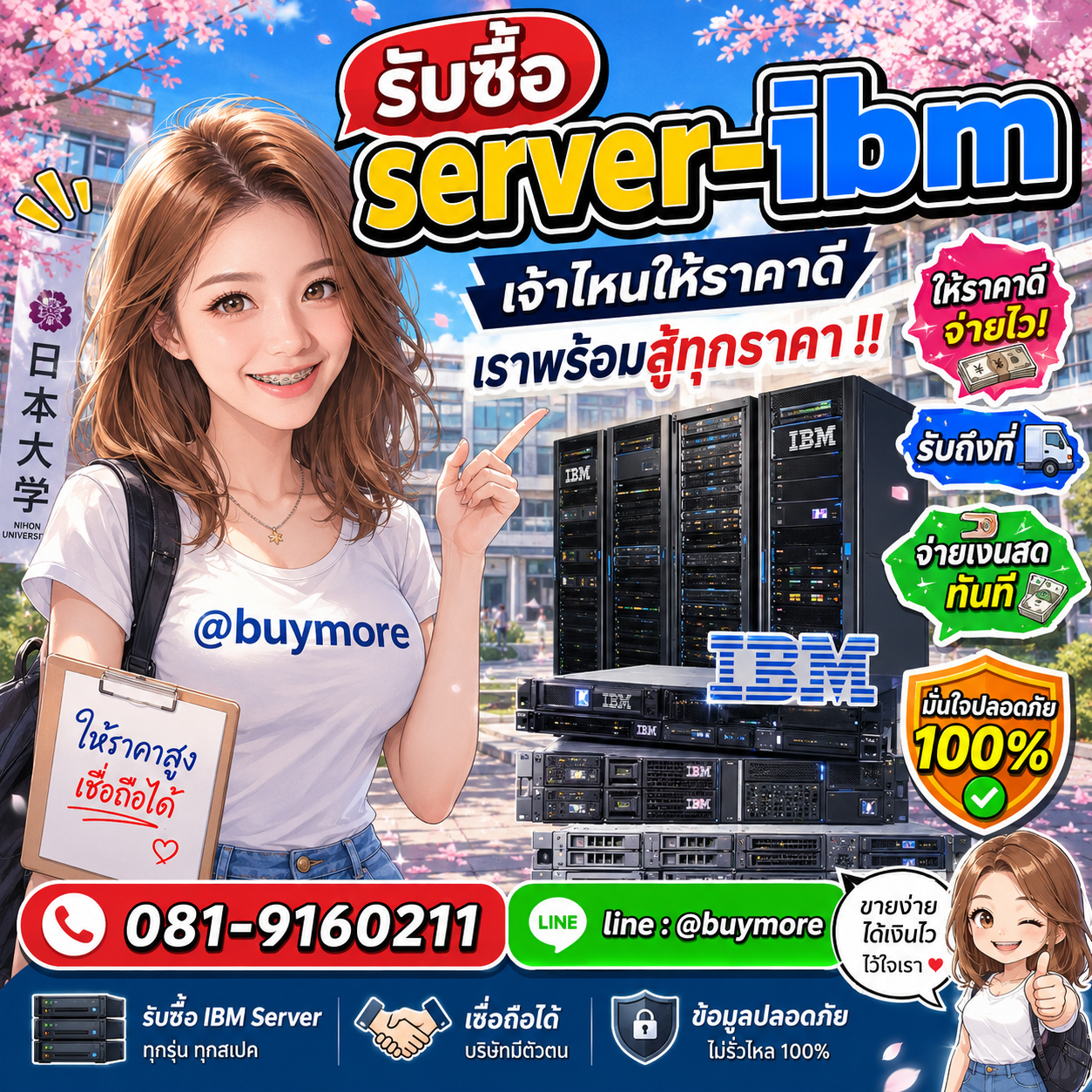 รับซื้อของมือสอง เปลี่ยนของเก่าเป็นเงินสด ง่าย ๆ กับ Buymore