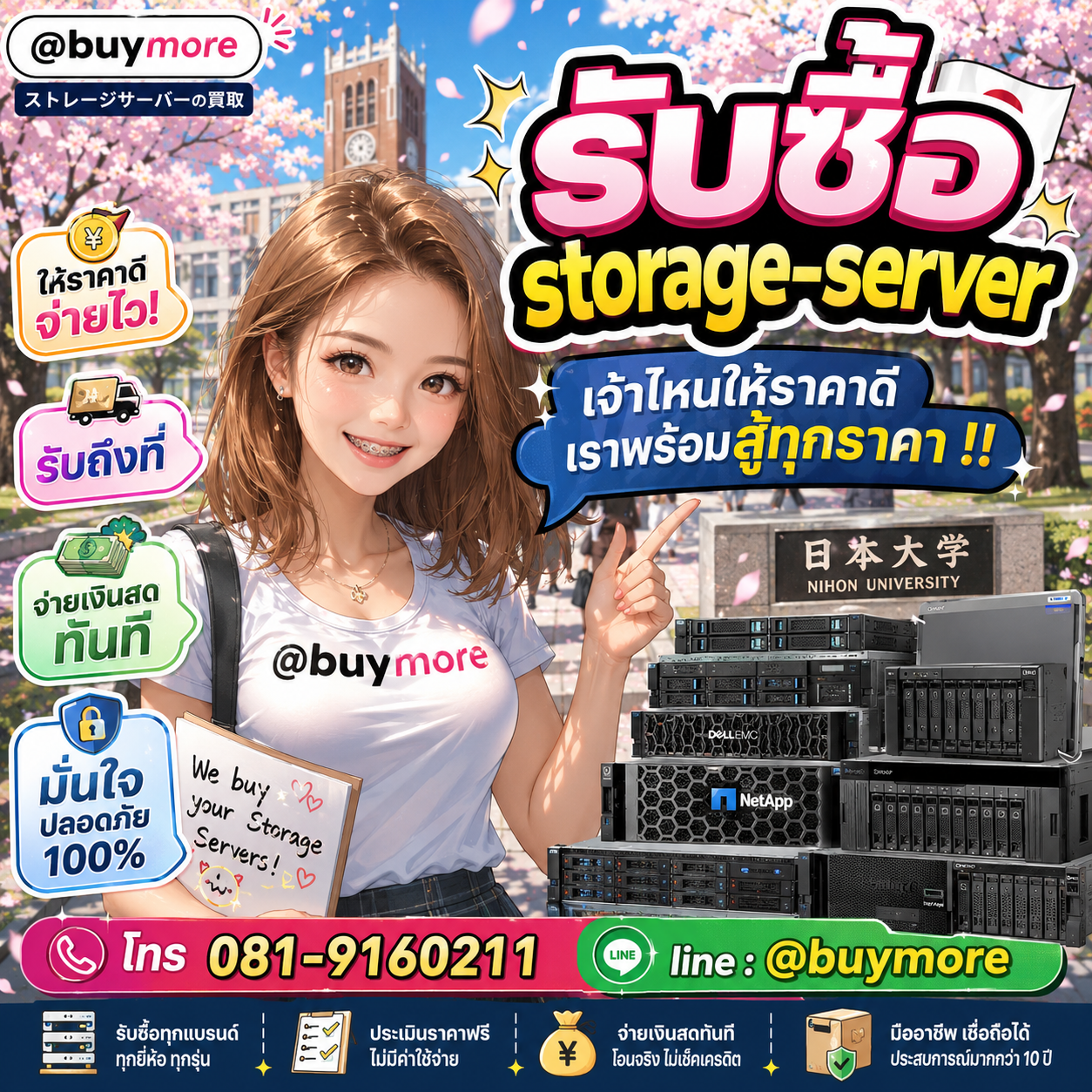 รับซื้อของมือสอง เปลี่ยนของเก่าเป็นเงินสด ง่าย ๆ กับ Buymore