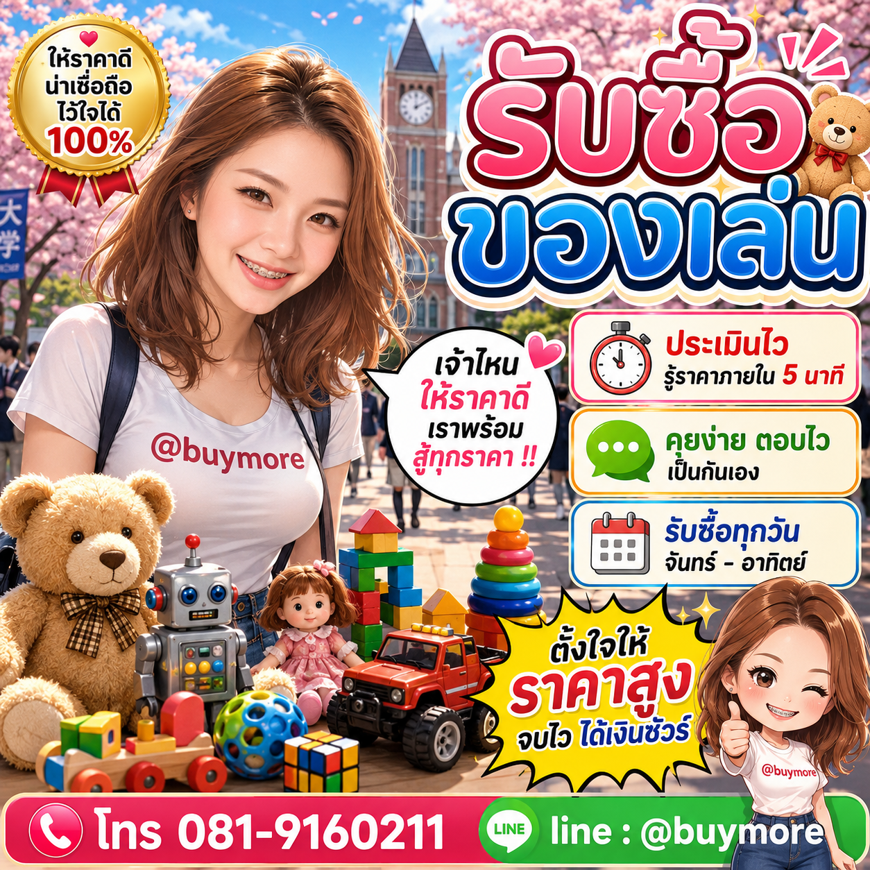 รับซื้อของมือสอง เปลี่ยนของเก่าเป็นเงินสด ง่าย ๆ กับ Buymore